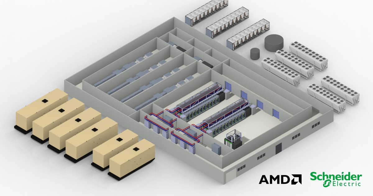 Schneider Electric e AMD lançam o primeiro projeto de referência da plataforma Helios para acelerar a implementação de fábricas de IA